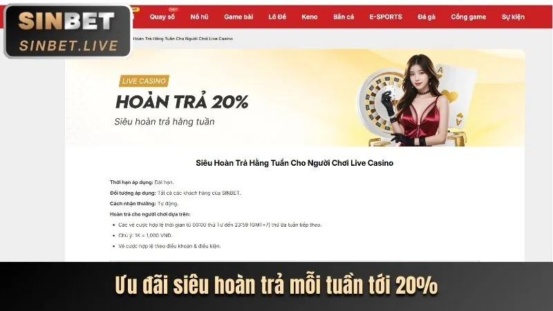 Phân tích các chương trình khuyến mãi mới nhất của Sportsbet